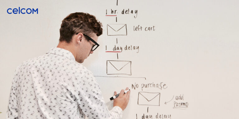Buyer Journey: Cómo Escribir Según Cada Etapa